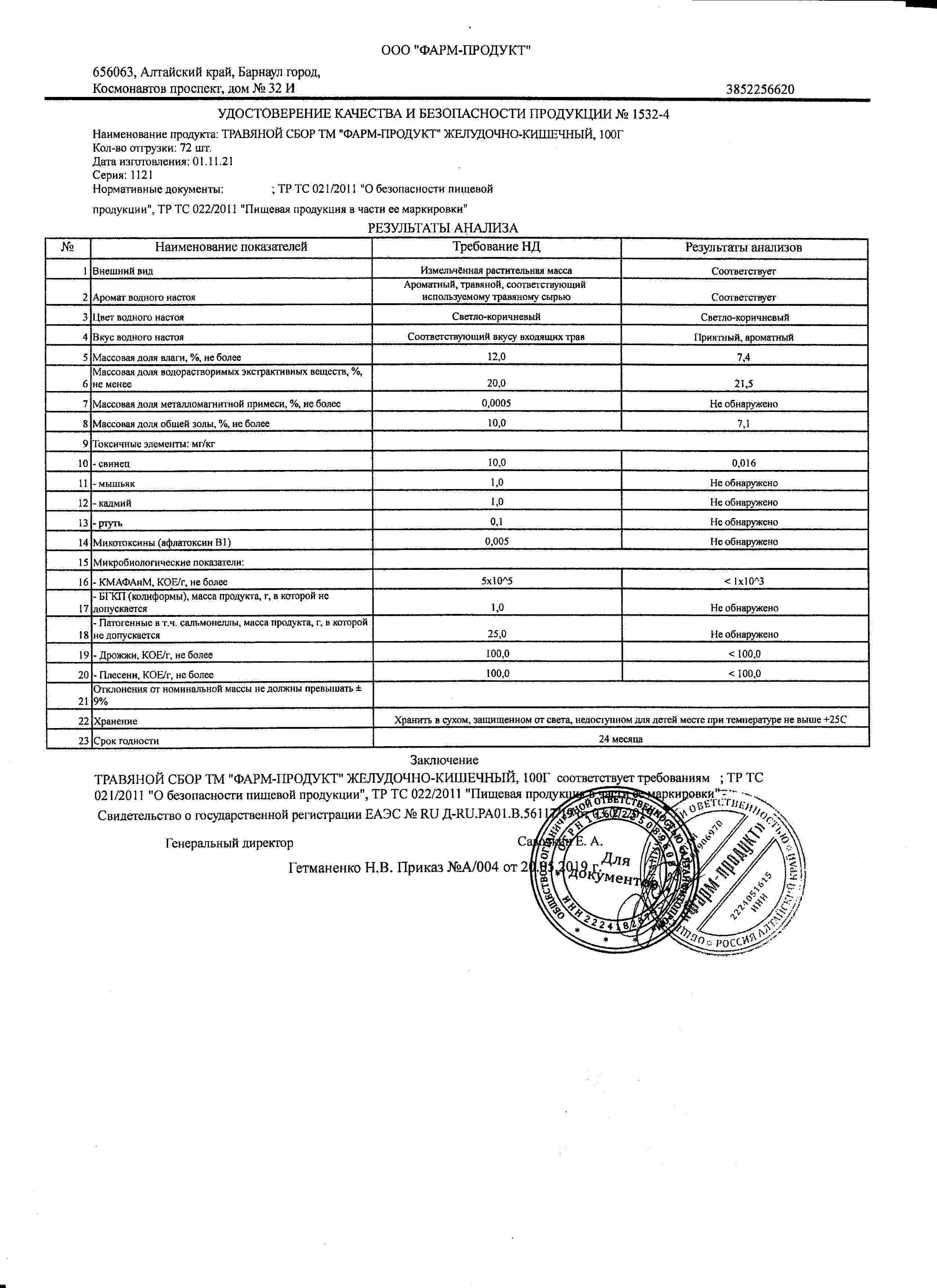 Паспорт №112021